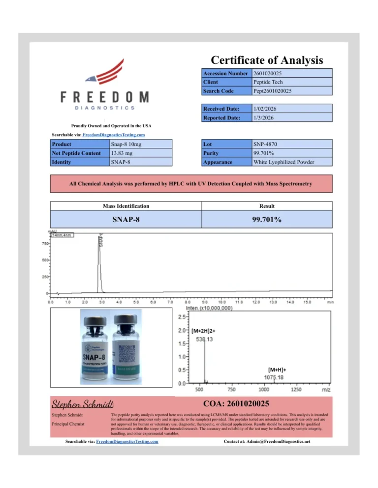 First page of the certificate of analysis for Snap-8