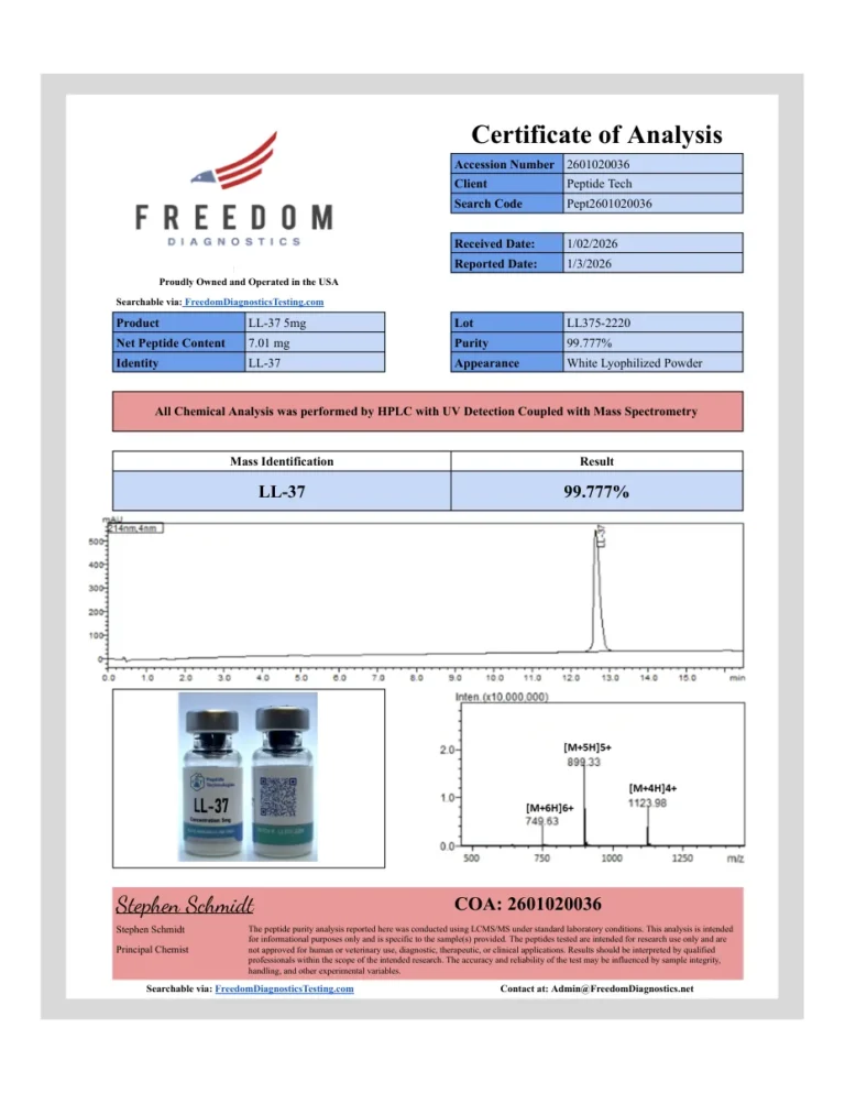 First page of the certificate of analysis for LL-37