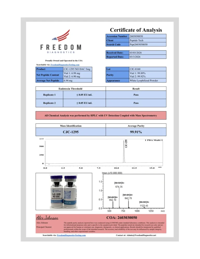 First page of the certificate of analysis for CJC-1295 no DAC