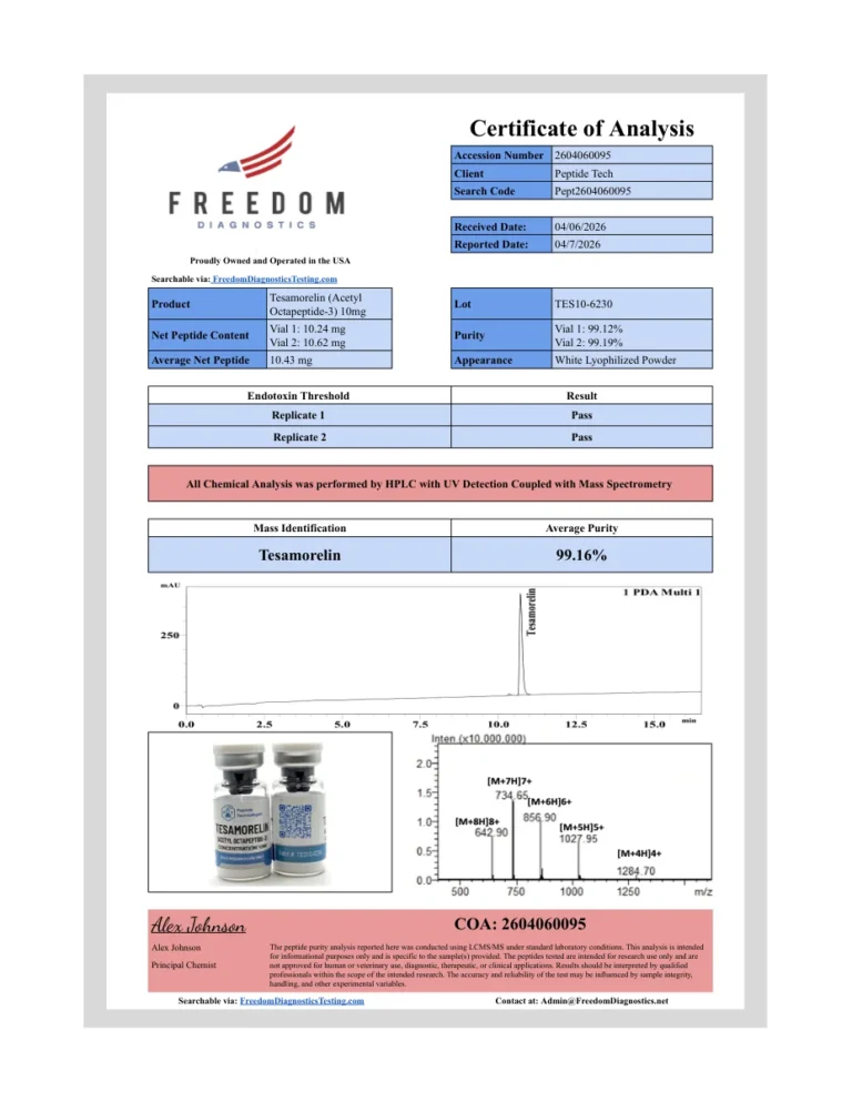 First page of the certificate of analysis for Tesamorelin