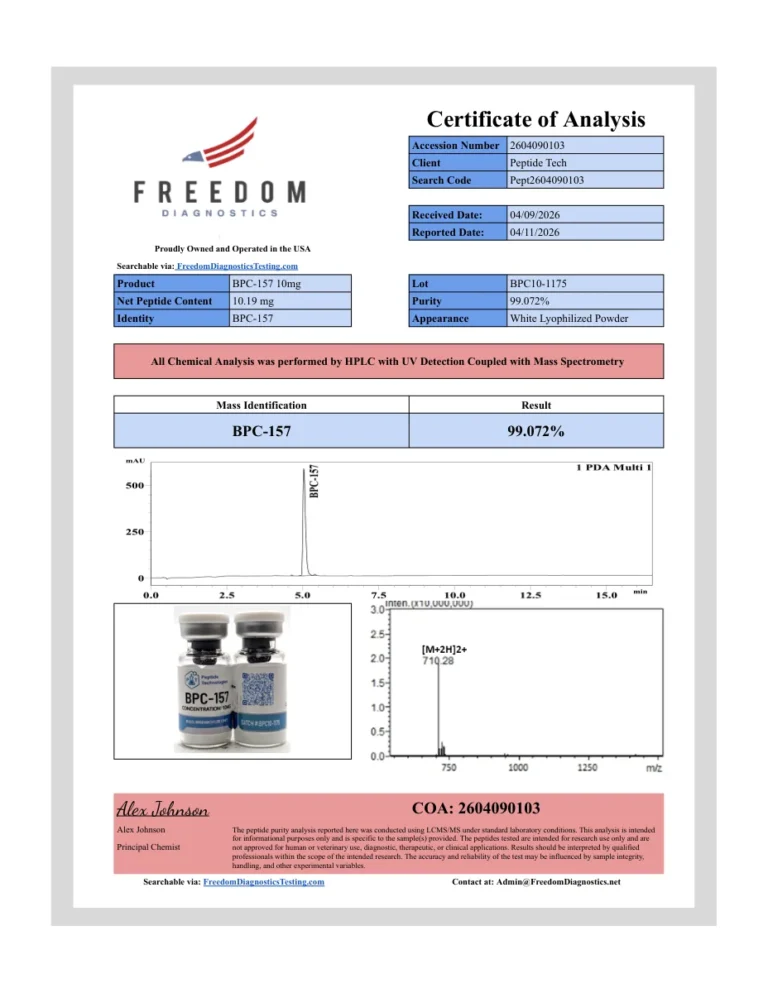 First page of the certificate of analysis for 10 mg