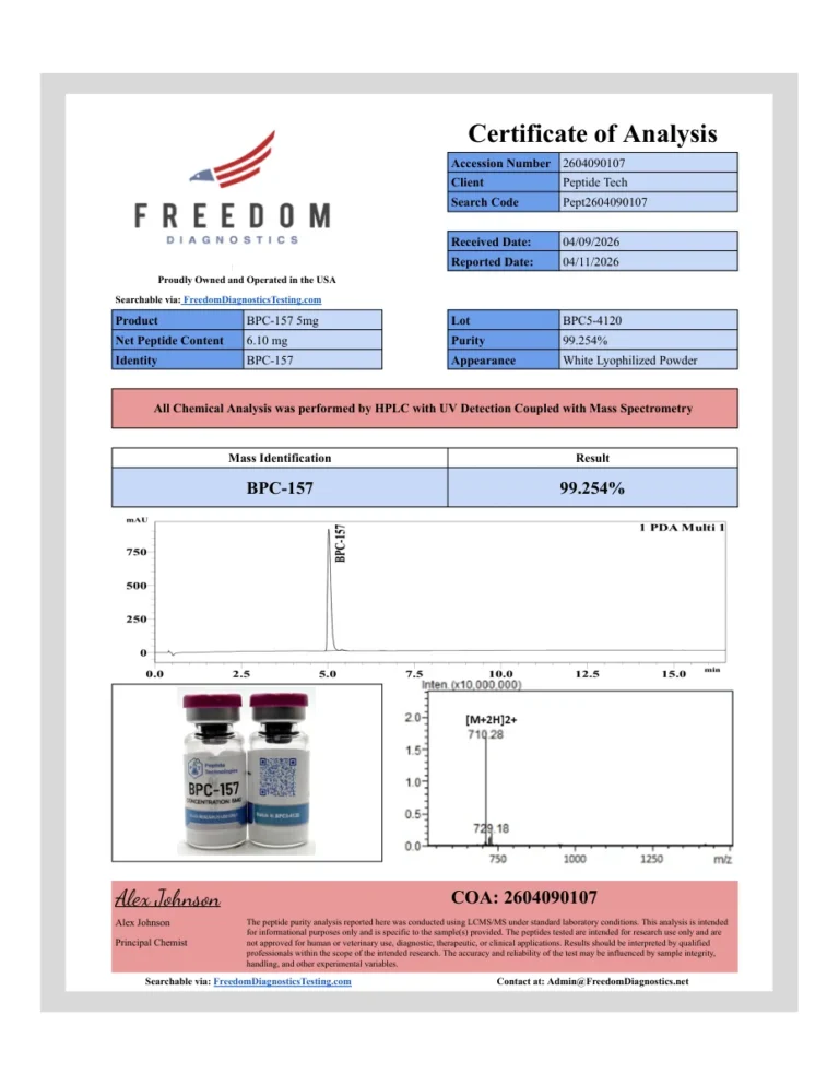First page of the certificate of analysis for 5 mg
