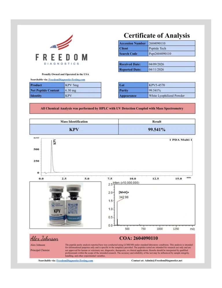 First page of the certificate of analysis for 5 mg