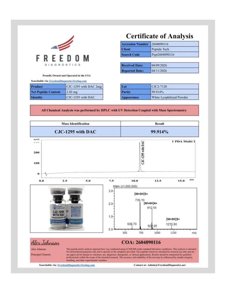 First page of the certificate of analysis for CJC-1295 with DAC