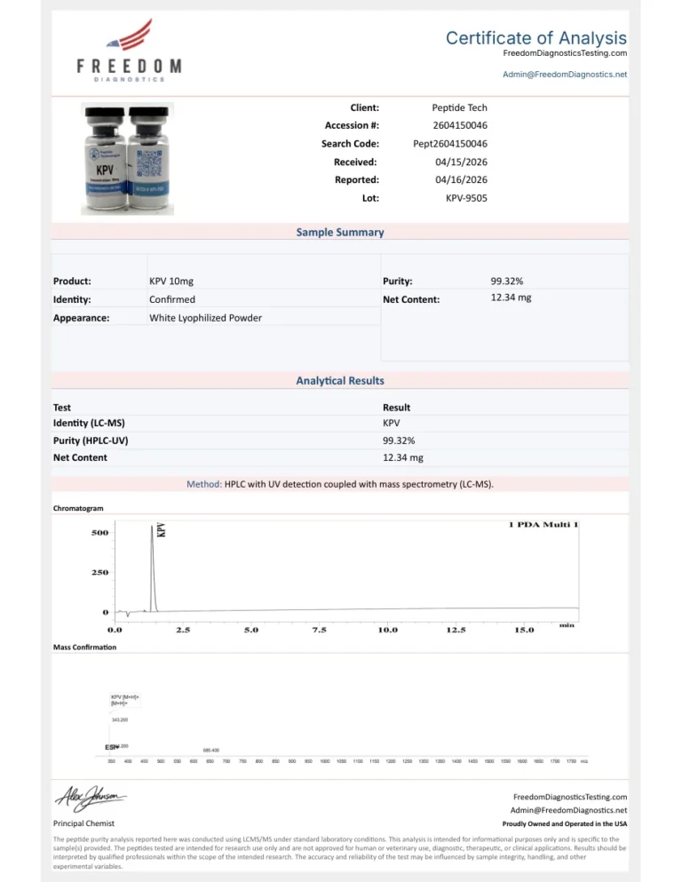 First page of the certificate of analysis for 10 mg