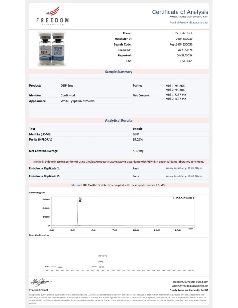 First page of the certificate of analysis for DSIP