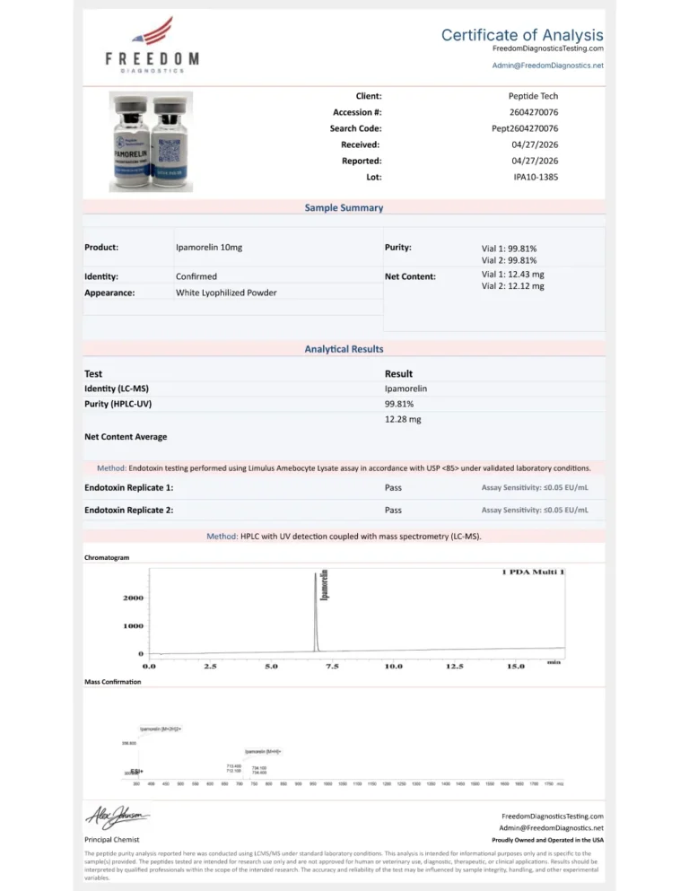 First page of the certificate of analysis for 10 mg