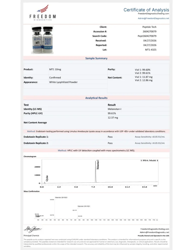 First page of the certificate of analysis for Melanotan I