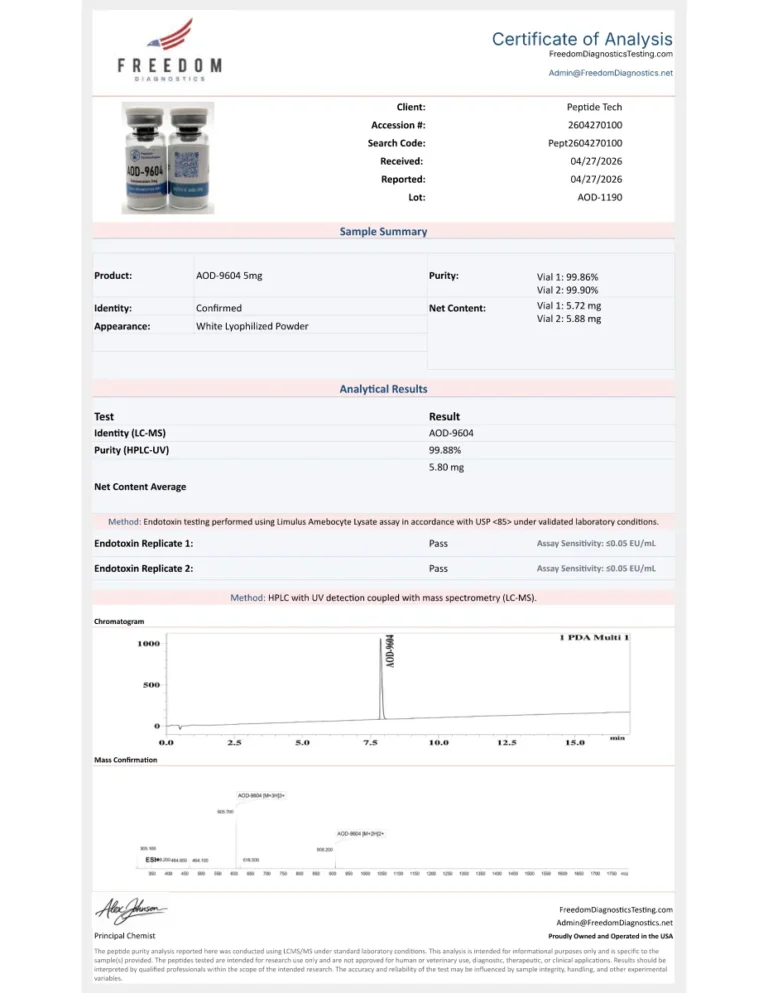 First page of the certificate of analysis for AOD-9604