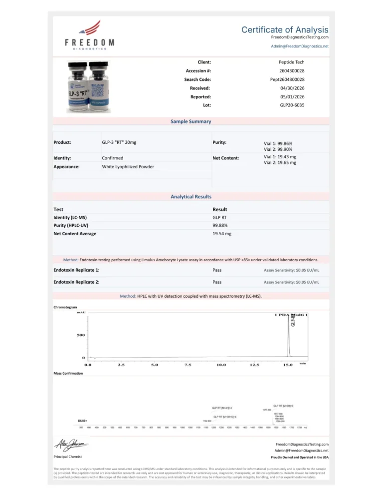 First page of the certificate of analysis for 20 mg