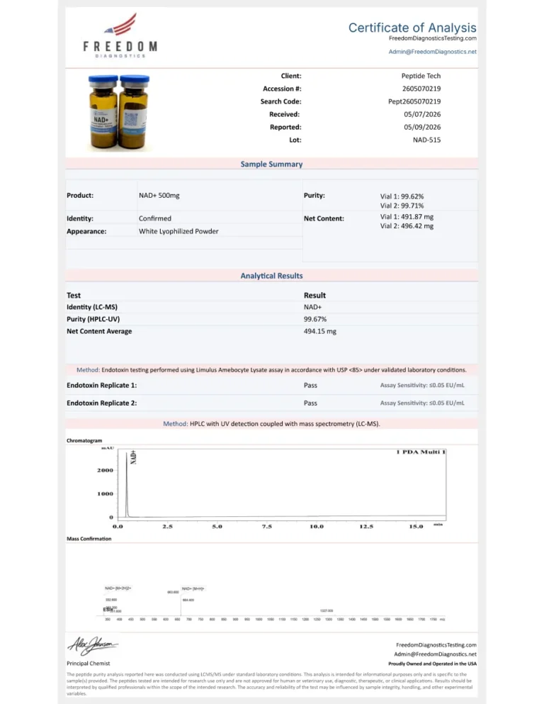First page of the certificate of analysis for NAD+