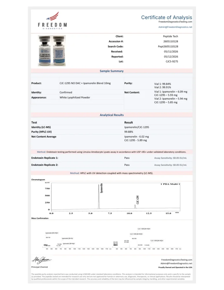 First page of the certificate of analysis for CJC-1295 no DAC + Ipamorelin