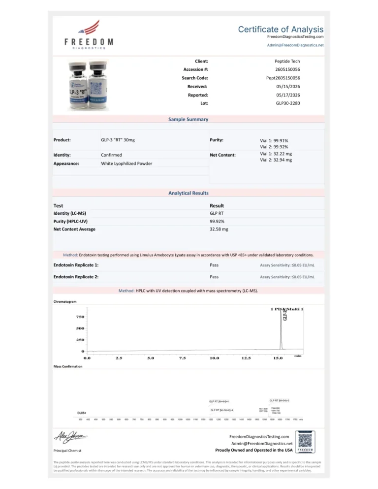 First page of the certificate of analysis for 30 mg