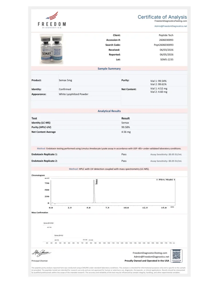 First page of the certificate of analysis for Semax