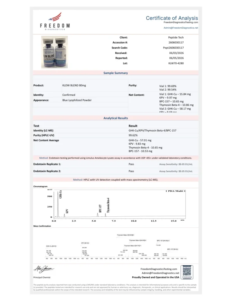 First page of the certificate of analysis for KLOW