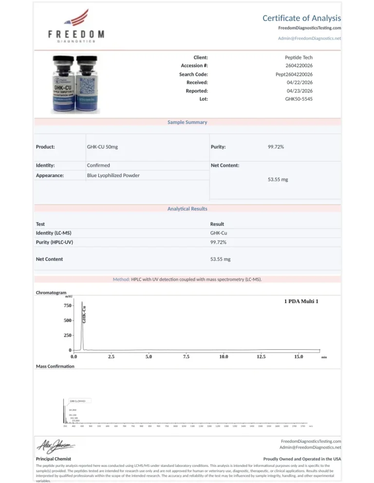 First page of the certificate of analysis for 50 mg